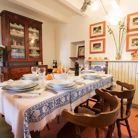 Locazione Turistica Casa Ciculino 別荘
